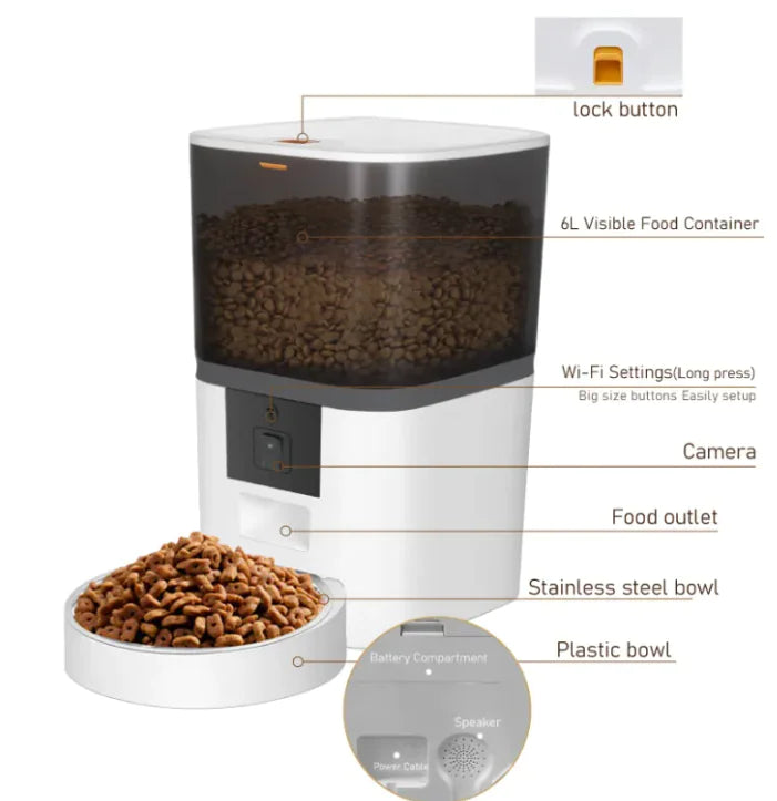 AutoServe Pet Feeder